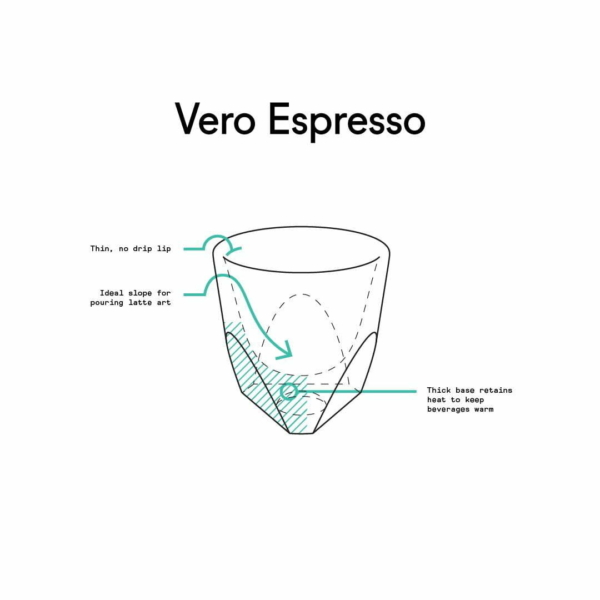 ספל קפה אספרסו נוט-ניוטרל notNeutral Vero Espresso Glass